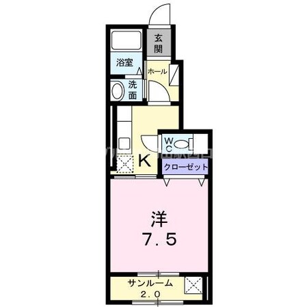 Ｎｅｏ　Ｃｉｔｙ庭瀬の物件間取画像